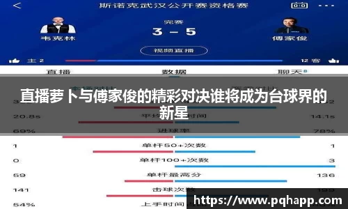 直播萝卜与傅家俊的精彩对决谁将成为台球界的新星